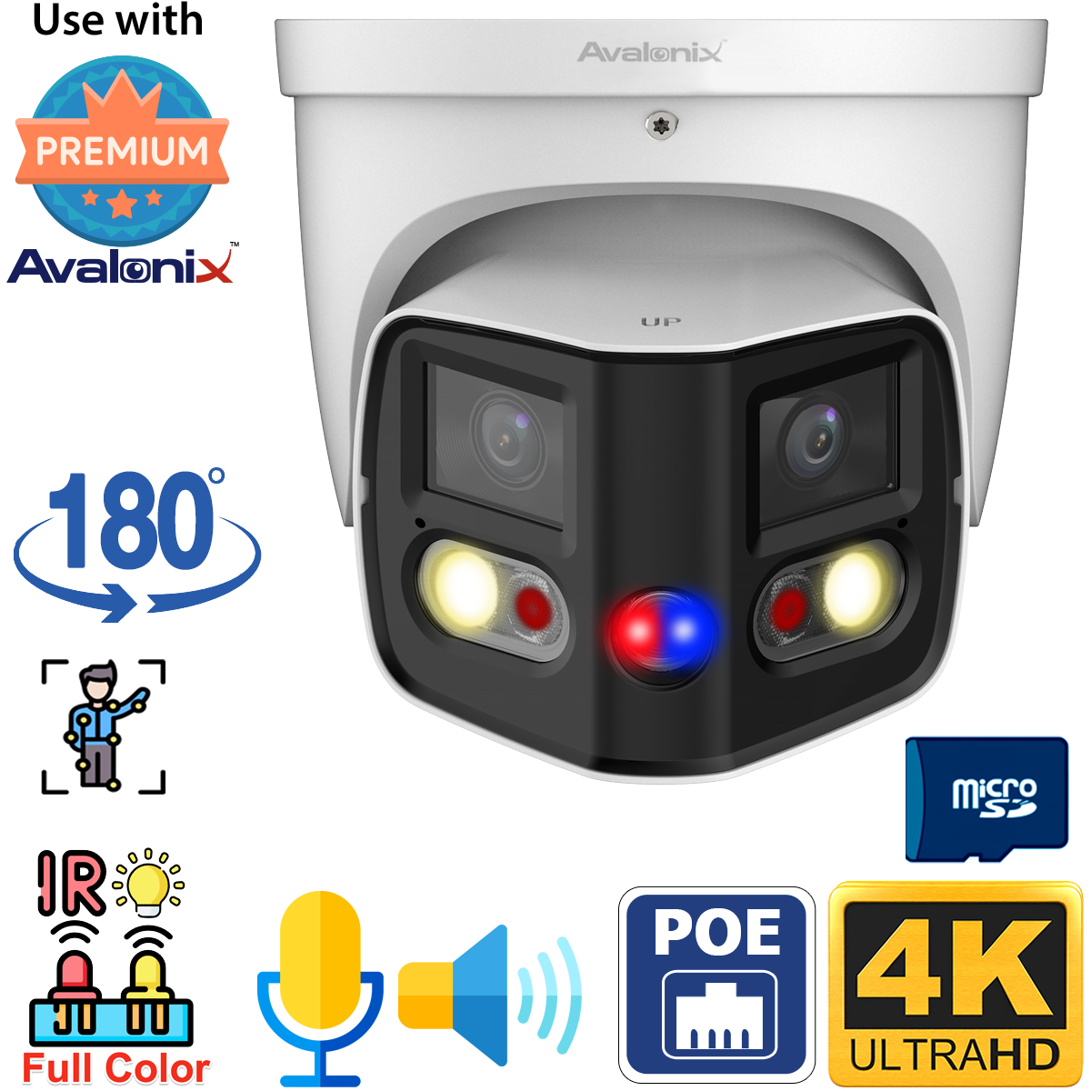 Avalonix 4K Panoramic Camera