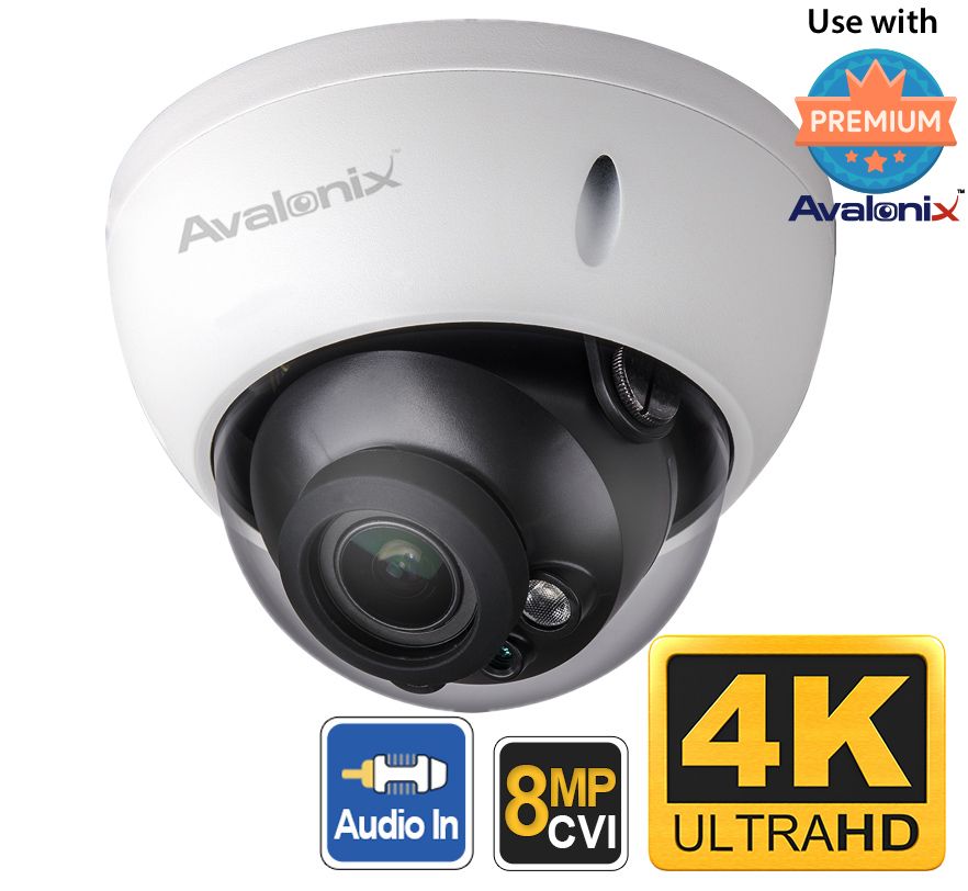 Clearance high end cctv