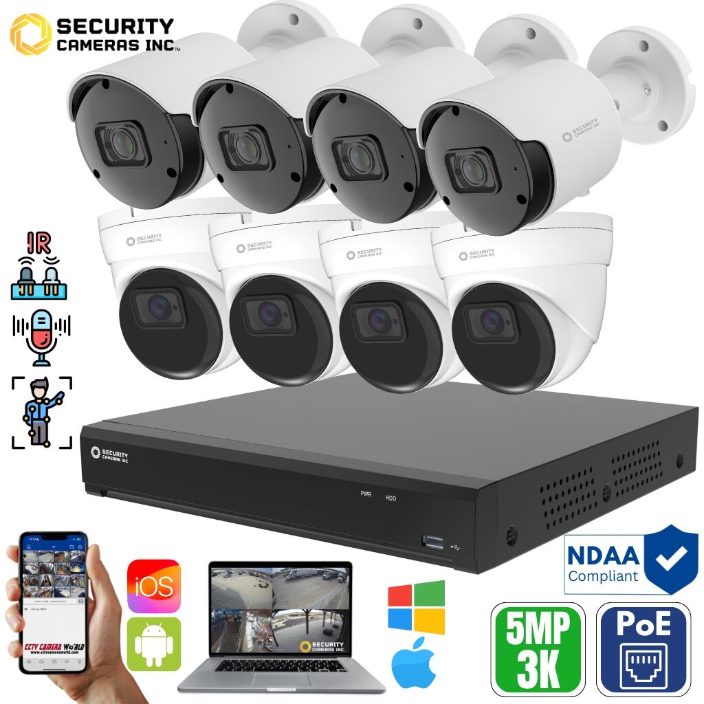 Channel Nvr Best Cheap Poe Camera Poe Camera Best Nvr For Security