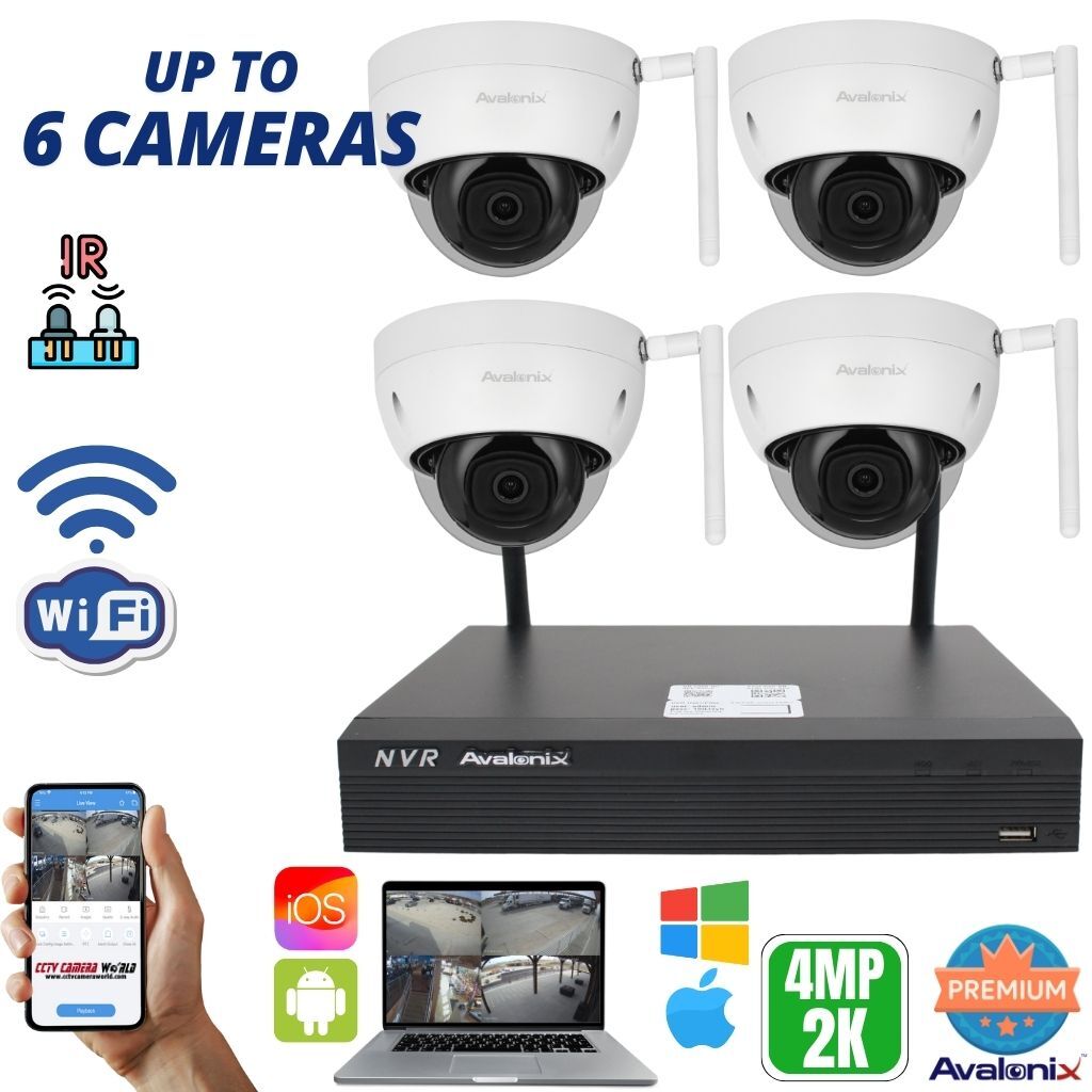 Dome cctv orders camera system