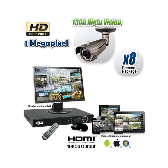 Hd cctv shops cameras