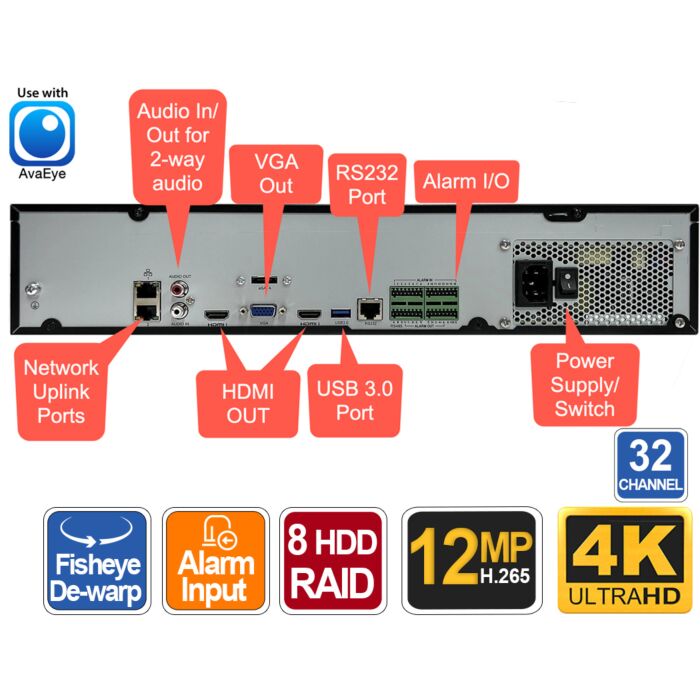 32 Channel 4K Network Video Recorder, RAID, SATA HDD, AvaEye