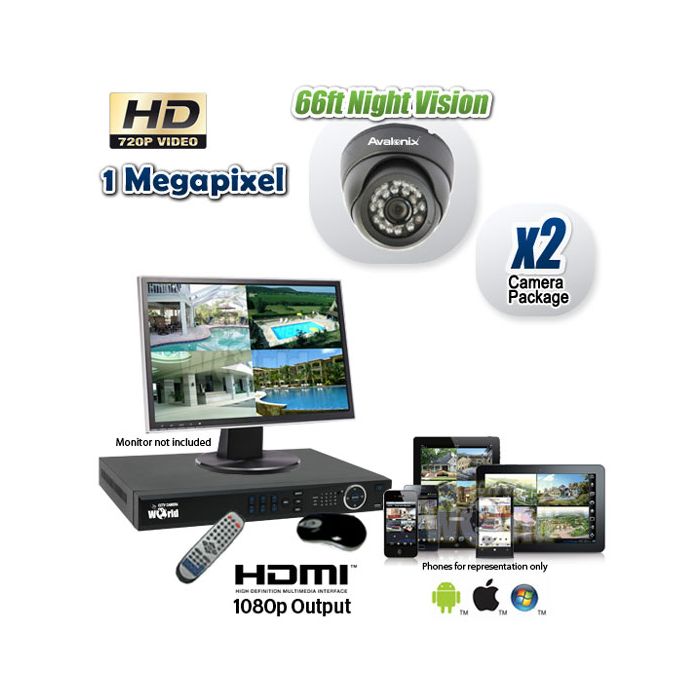 Hdcvi fashion camera installation