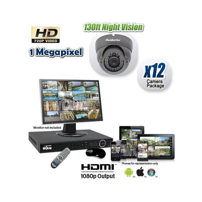 Cctv camera pixel shops