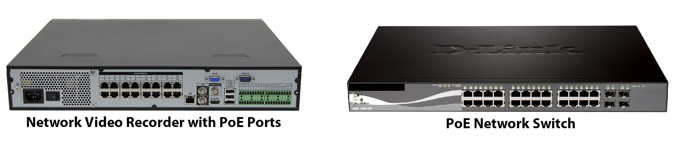 PoE NVR and Switch