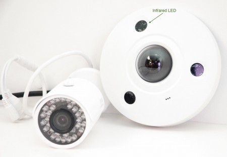 4K Fisheye Dome Camera vs IP Bullet Camera