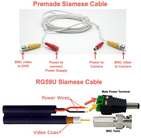 Analog cctv camera shops cable