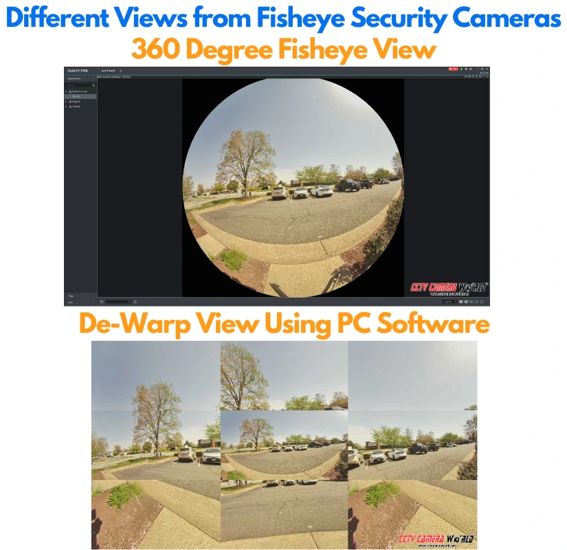 comparison of different views provided by 360 degree fisheye poe camera by Avalonix