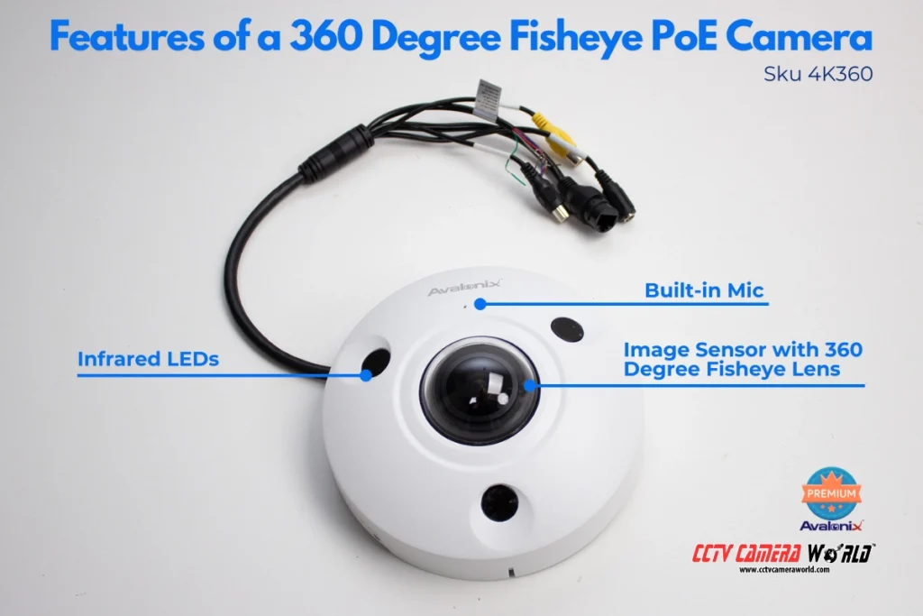 fisheye poe camera with features annotated