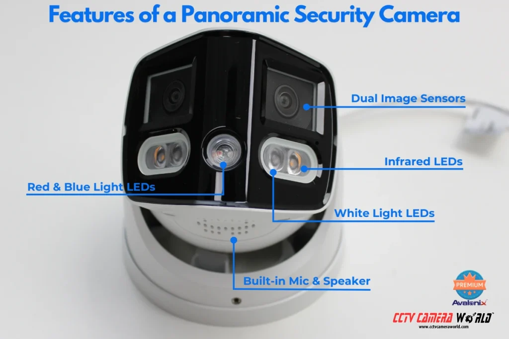panoramic poe camera with features explained
