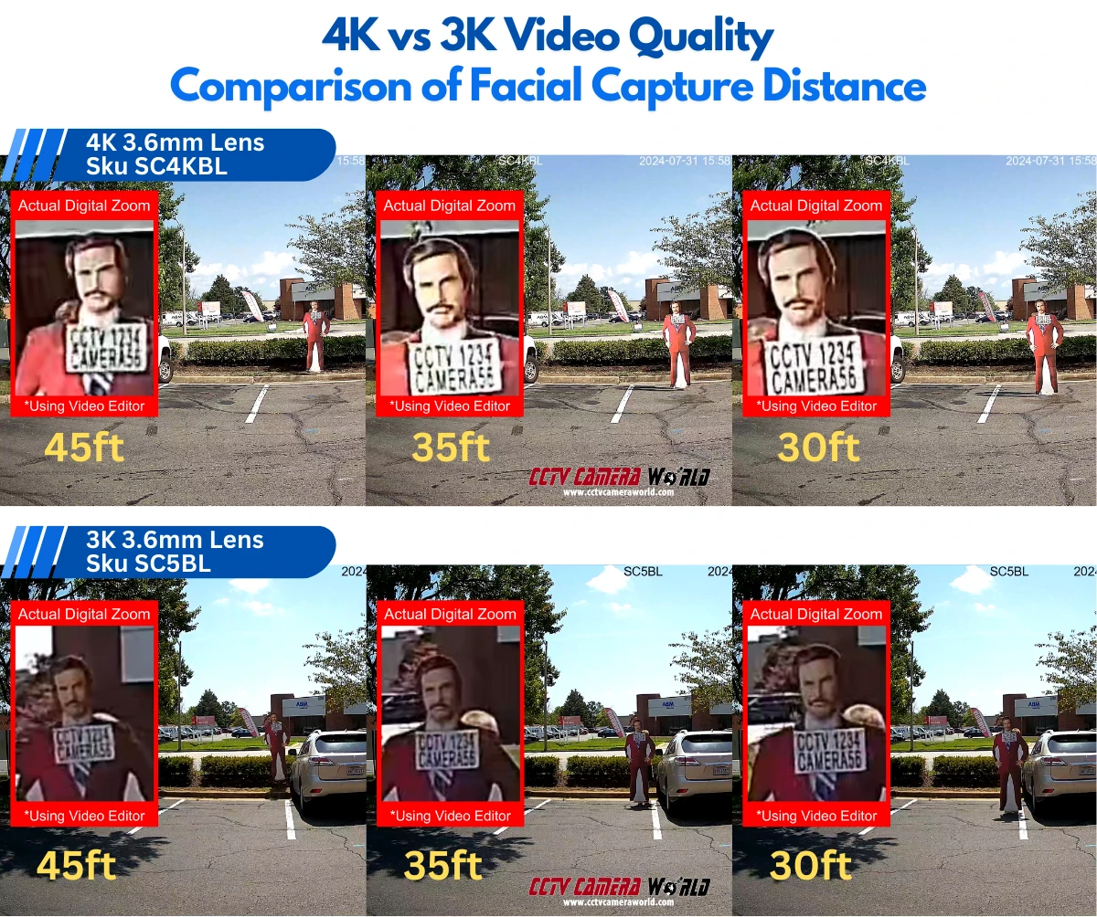 4K vs 3K Security Camera Comparison of Facial Capture Distance