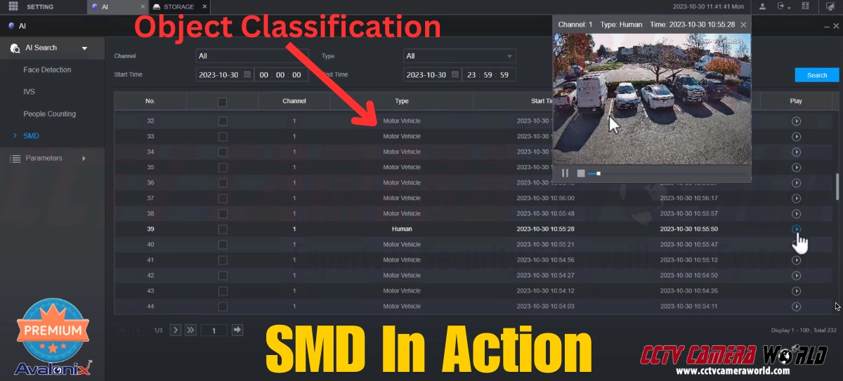 SMD in Action on Avalonix Premium Series