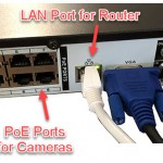Network Ports On DVR NVR