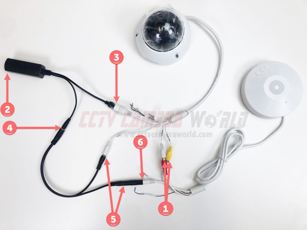 Option B with RCA audio connectors
