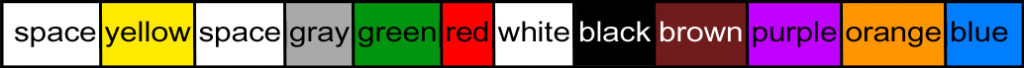 pinout clip