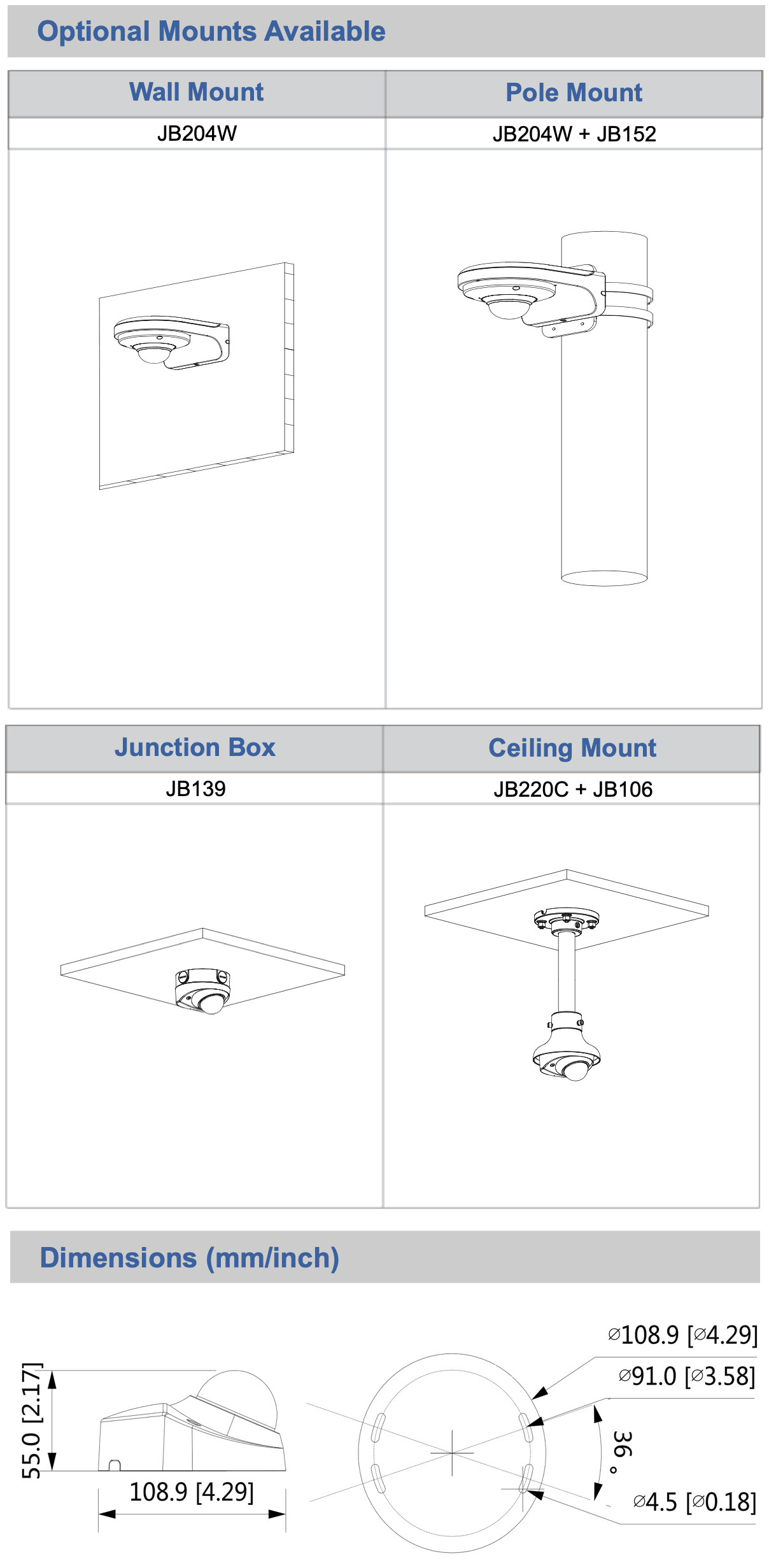 2K 4MP Camera with Audio, Flush Mount