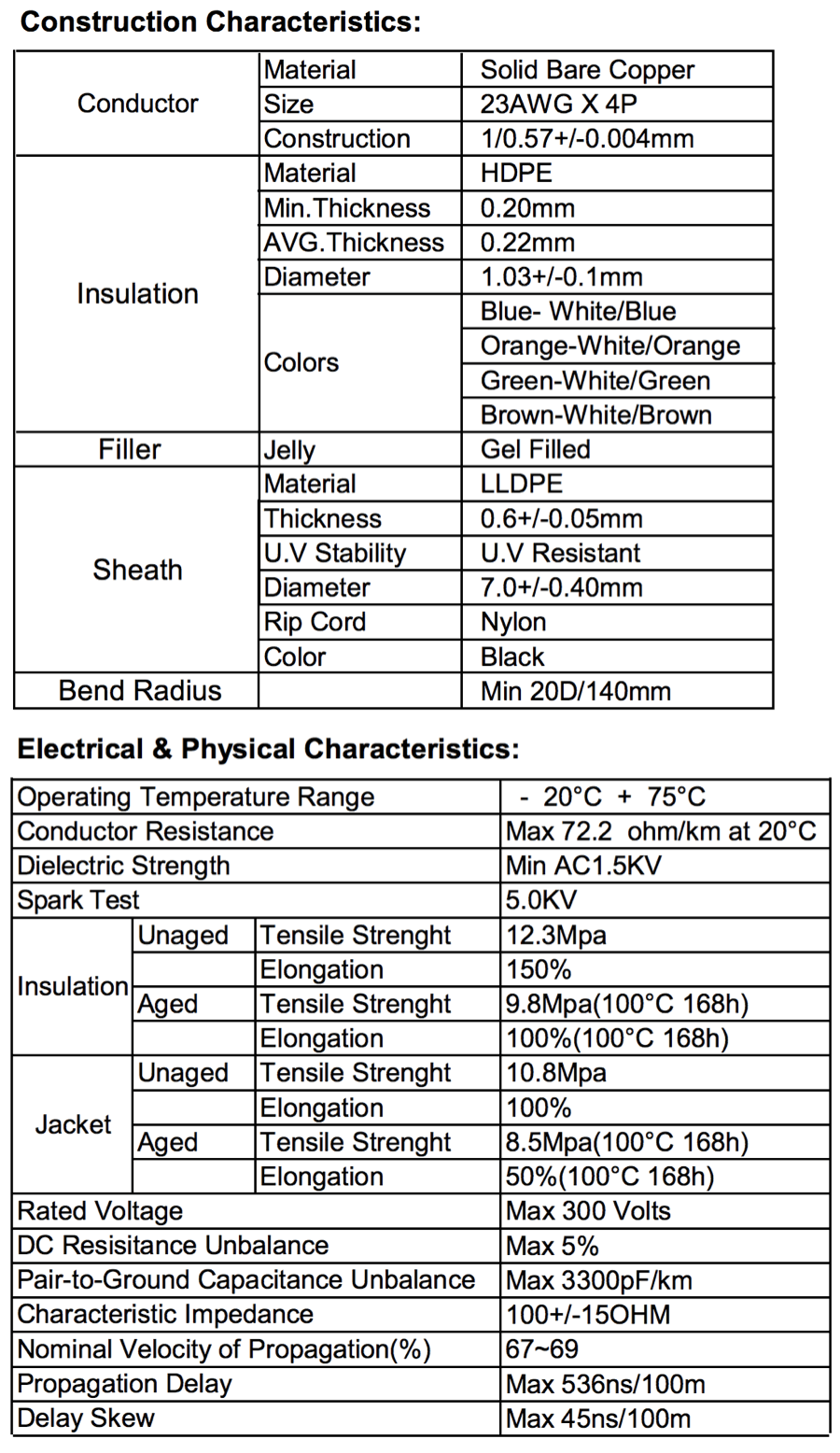 Cat6 UTP Direct Burial Outdoor Network Cable