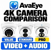 Not All 4K Security Cameras Are the Same: Video and Audio Test