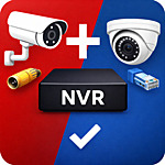 How to Combine Multiple DVRs and NVRs into One NVR Using RTSP and ONVIF