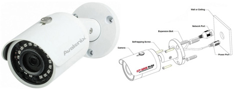 bullet type security camera