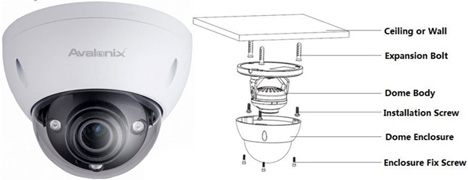 dome type security camera