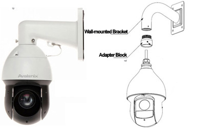 PTZ type security camera