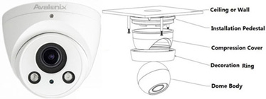 turret type security camera