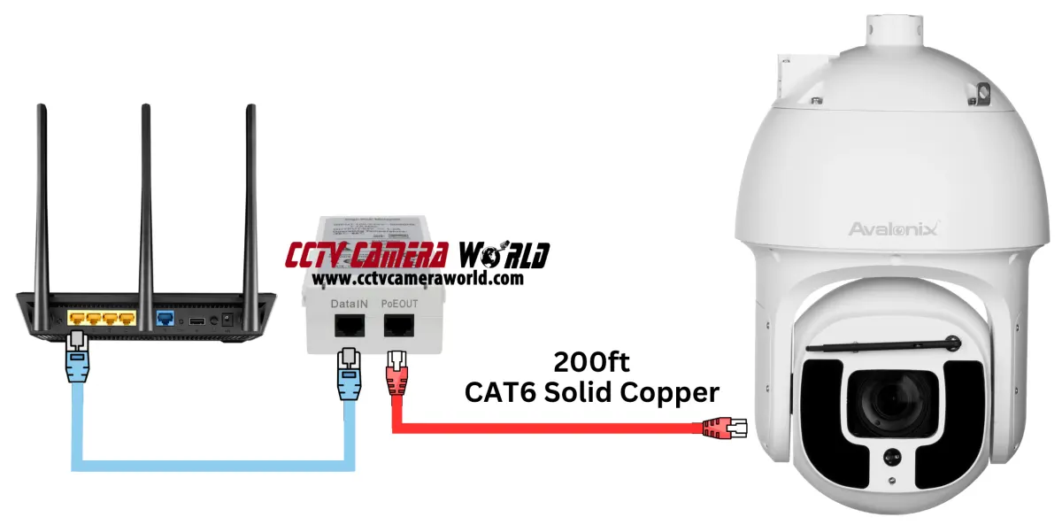 60W PoE+ Power Injector